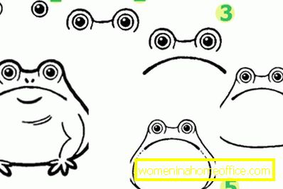 Как да нарисувате жаба: съвети